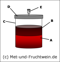 Maischefass